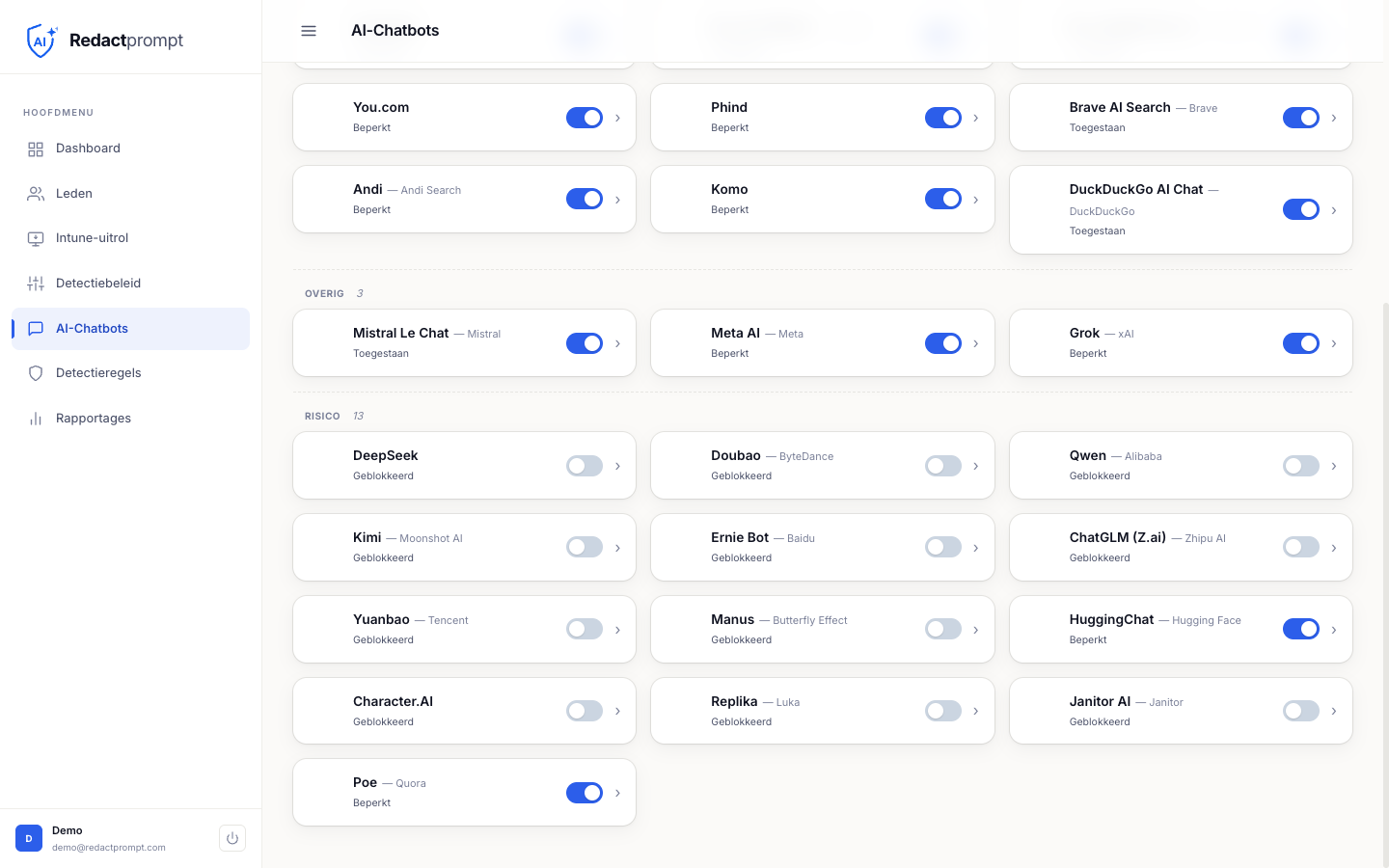 De pagina AI-Chatbots in het Redactprompt-dashboard. In de sectie Risico staan DeepSeek en andere Chinese chatbots zoals Doubao, Qwen en Kimi op Geblokkeerd, terwijl bekende tools als ChatGPT, Copilot en Claude zijn toegestaan.
